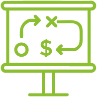 Elaboración de planes de negocios